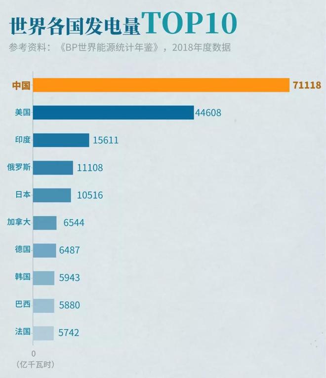 永不枯竭的风能：中国风力发电到底有多牛？(图11)