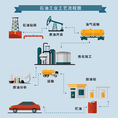 钻机什么是钻机？的最新报道(图1)