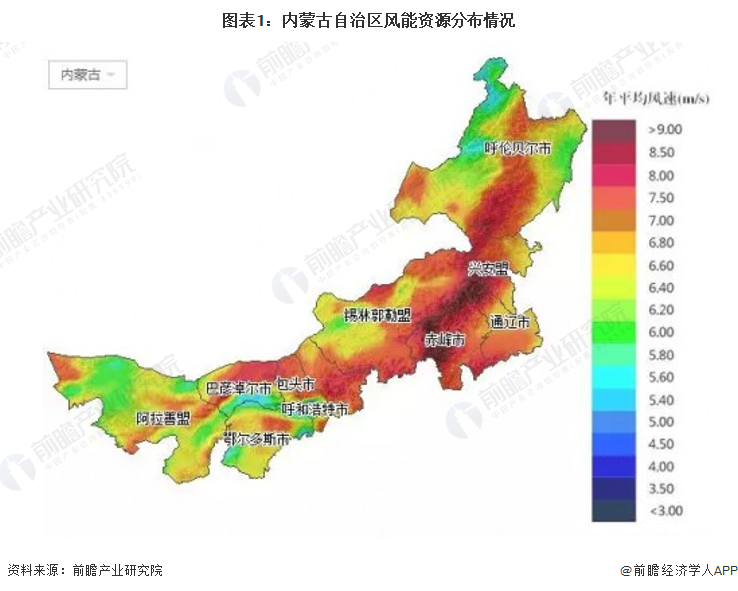 风力发电量什么是风力发电量？的最新报道(图3)