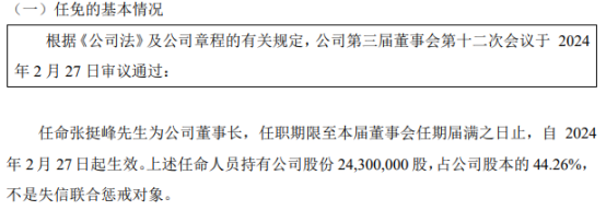 无锡煤机任命张挺峰为公司董事长2023年上半年公司净利5273万