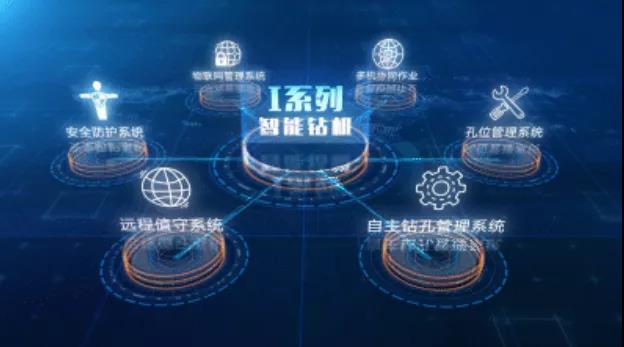 5年研发攻关6个月实地测试全球首创5G+智能钻机重磅发布！(图2)