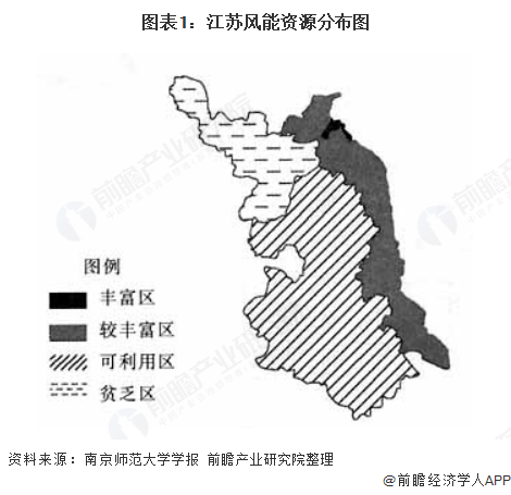 风电产业什么是风电产业？的最新报道(图2)