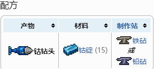 泰拉瑞亚钻机怎么合成泰拉瑞亚钻头制作攻略(图2)