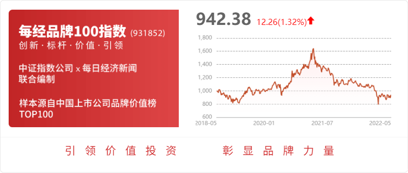 山东矿机：公司煤机产品主要有液压支架、刮板输送机、皮带机等煤矿井下支护、运输设备整机及配件(图1)