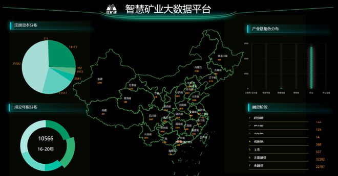 集群动态大开眼界！2024中国（苍南）矿山机械设备展览会开幕(图5)