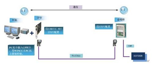 风力发电系统什么是风力发电系统？的最新报道