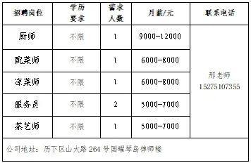 壹点送岗大中城市联合招聘高校毕业生网络招聘会（第14场）(图1)