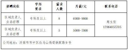 壹点送岗大中城市联合招聘高校毕业生网络招聘会（第14场）(图11)