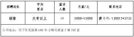 壹点送岗大中城市联合招聘高校毕业生网络招聘会（第14场）(图5)