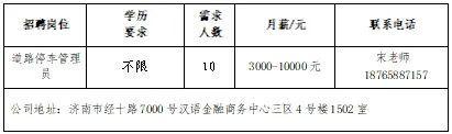 壹点送岗大中城市联合招聘高校毕业生网络招聘会（第14场）(图14)