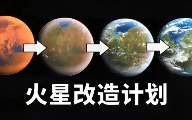 如何快速完成火星的地球化？肆无忌惮地排放更多的温室气体！(图5)