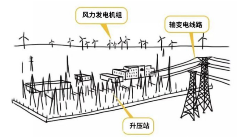 广东省人民政府国有资产监督管理委员会(图6)