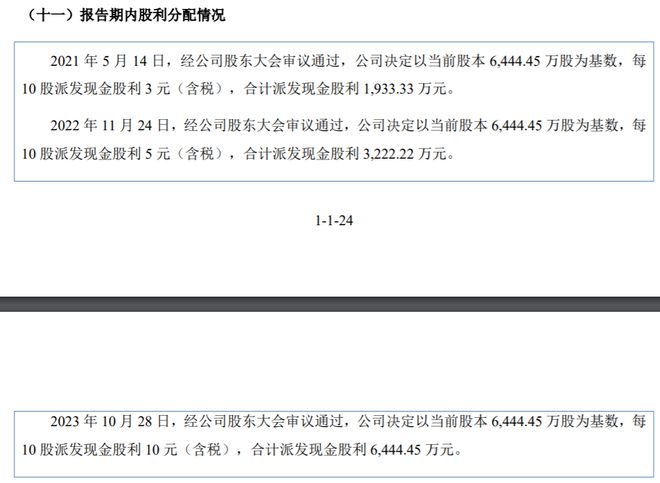 志高机械转战北交所IPO：年入84亿元分红上亿后补流5000万(图4)