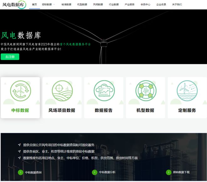 600MW！4个风电项目开标这家整机商独揽！(图1)