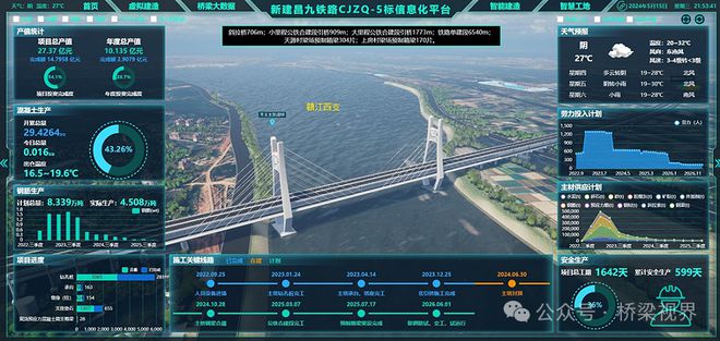 【桥隧创新周周探】昌九高铁扬子洲赣江公铁大桥西支主桥(图7)