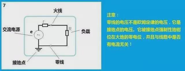 发电机为何能一直发出电子难道电子永远用不完？(图3)