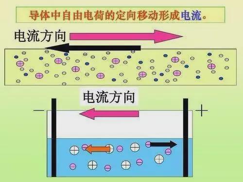 发电机为何能一直发出电子难道电子永远用不完？(图4)