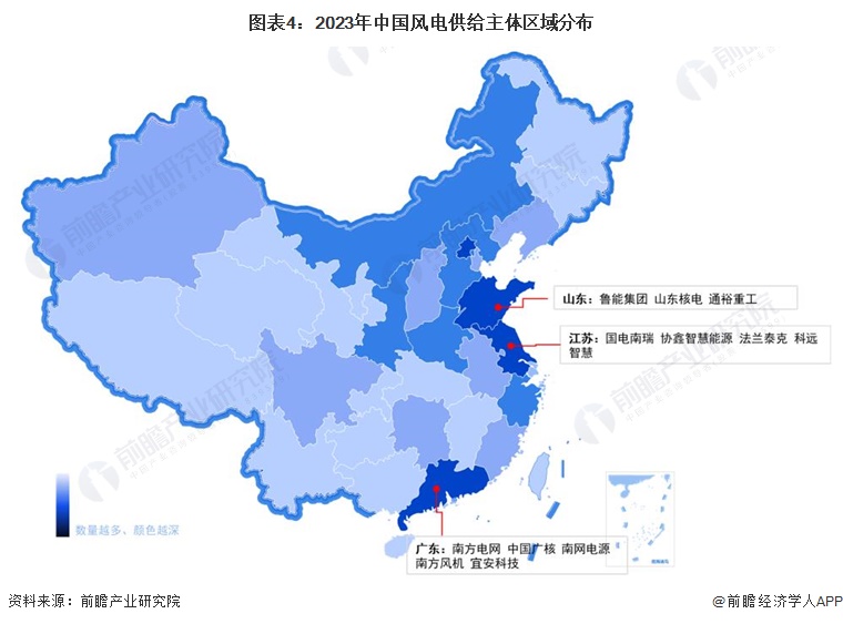 【干货】2023年中国风电行业产业链现状及市场竞争格局分析山东浙江广东省的风电企业数量较高(图4)