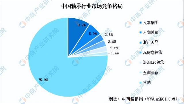 2024年中国海上风电产业链图谱研究分析（附产业链全景图）(图3)