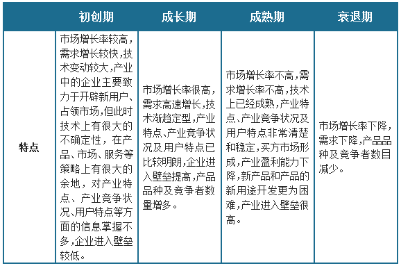 中国矿山机械行业发展现状分析与投资前景研究报告（2023-2030年）(图1)