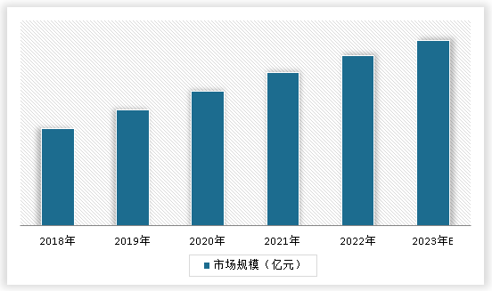 中国矿山机械行业发展现状分析与投资前景研究报告（2023-2030年）(图3)