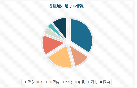 中国矿山机械行业发展现状分析与投资前景研究报告（2023-2030年）(图4)