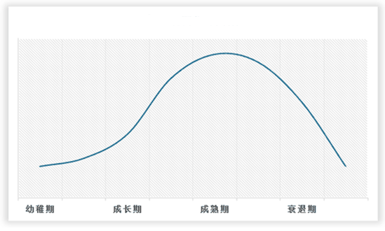 中国矿山机械行业发展现状分析与投资前景研究报告（2023-2030年）(图2)