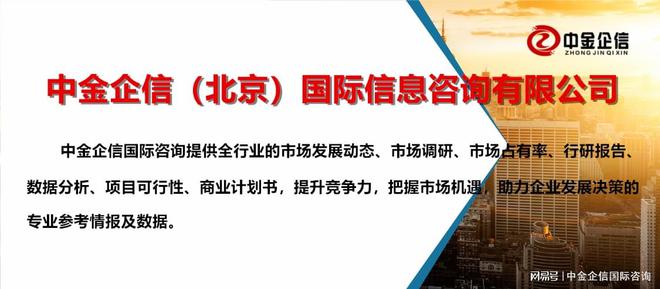 中国煤炭综采设备后市场行业企业竞争力、区域运行分析及前景展望(图1)