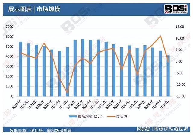 风电产业再升级中国风力发电行业迎来黄金时代(图5)