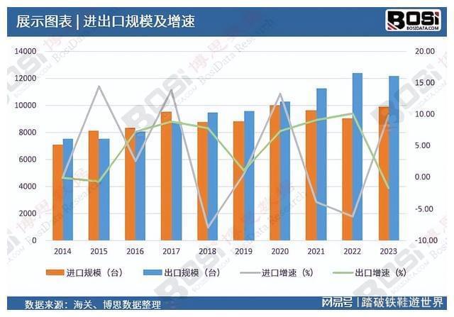 风电产业再升级中国风力发电行业迎来黄金时代(图6)