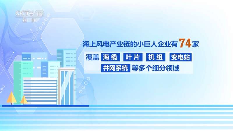 我国海上风电装机将突破4500万千瓦连续四年居全球首位(图12)