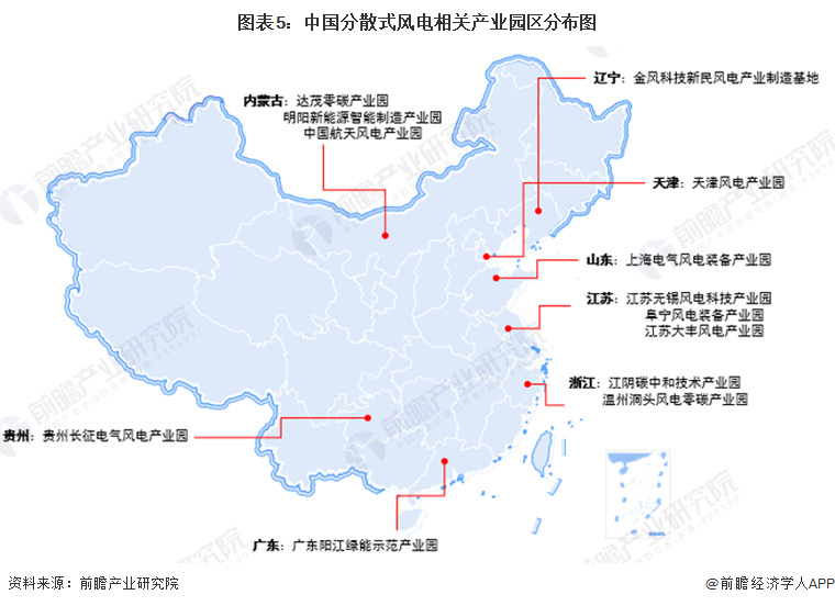 【干货】中国分散式风电产业链全景梳理及区域热力地图(图5)