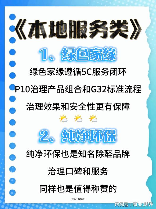 2024上海十大甲醛治理品牌的专业程度排行(图3)