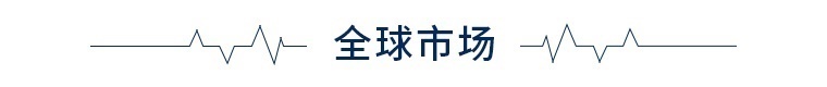 前瞻全球产业早报：第十五届中国航展签约金额超2800亿人民币(图5)